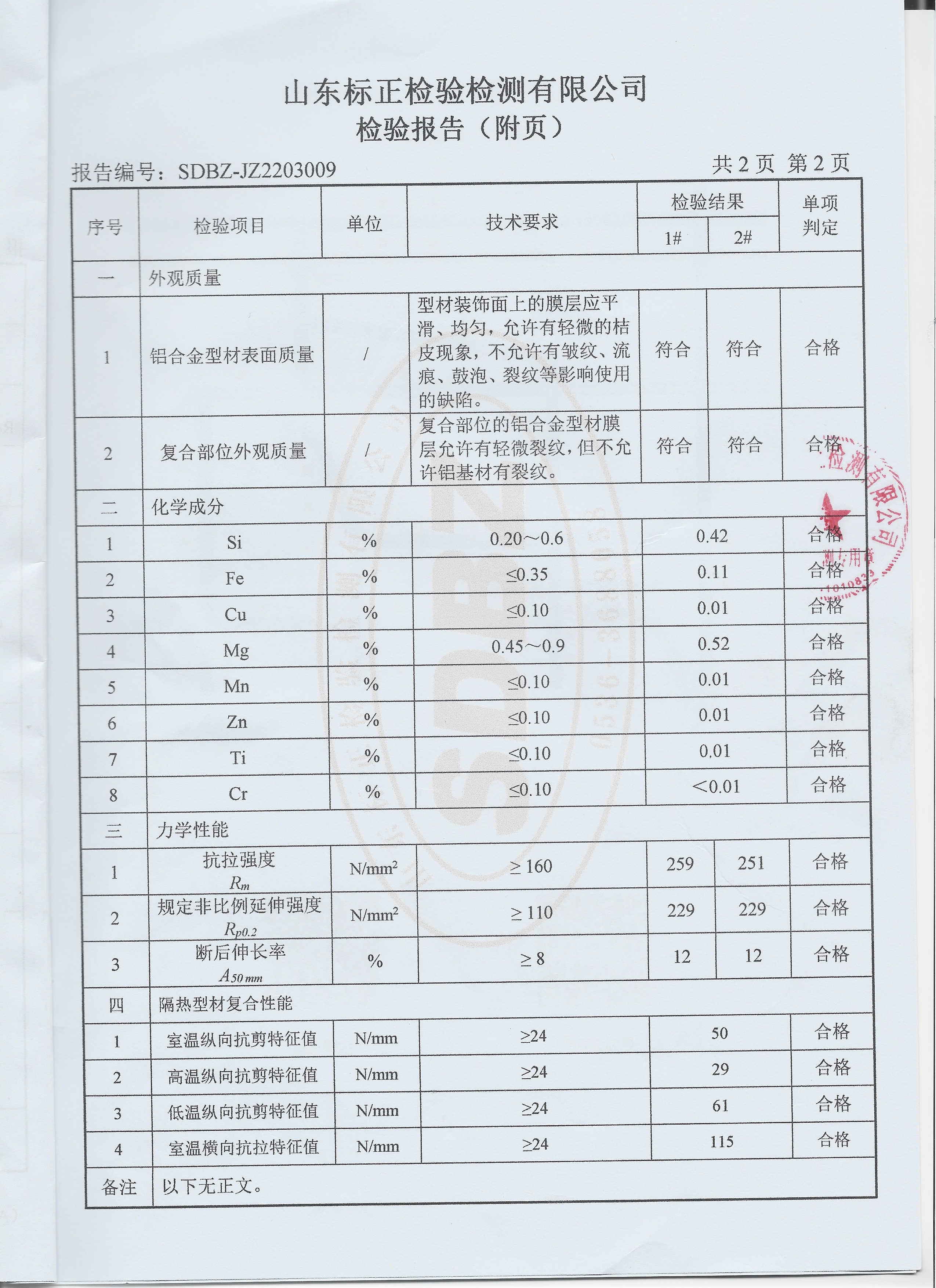 公司資質榮譽(圖5)